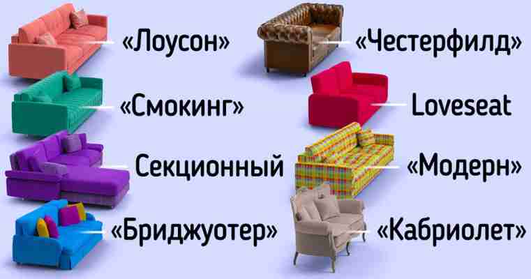 Как выбрать диван, какой диван лучше купить